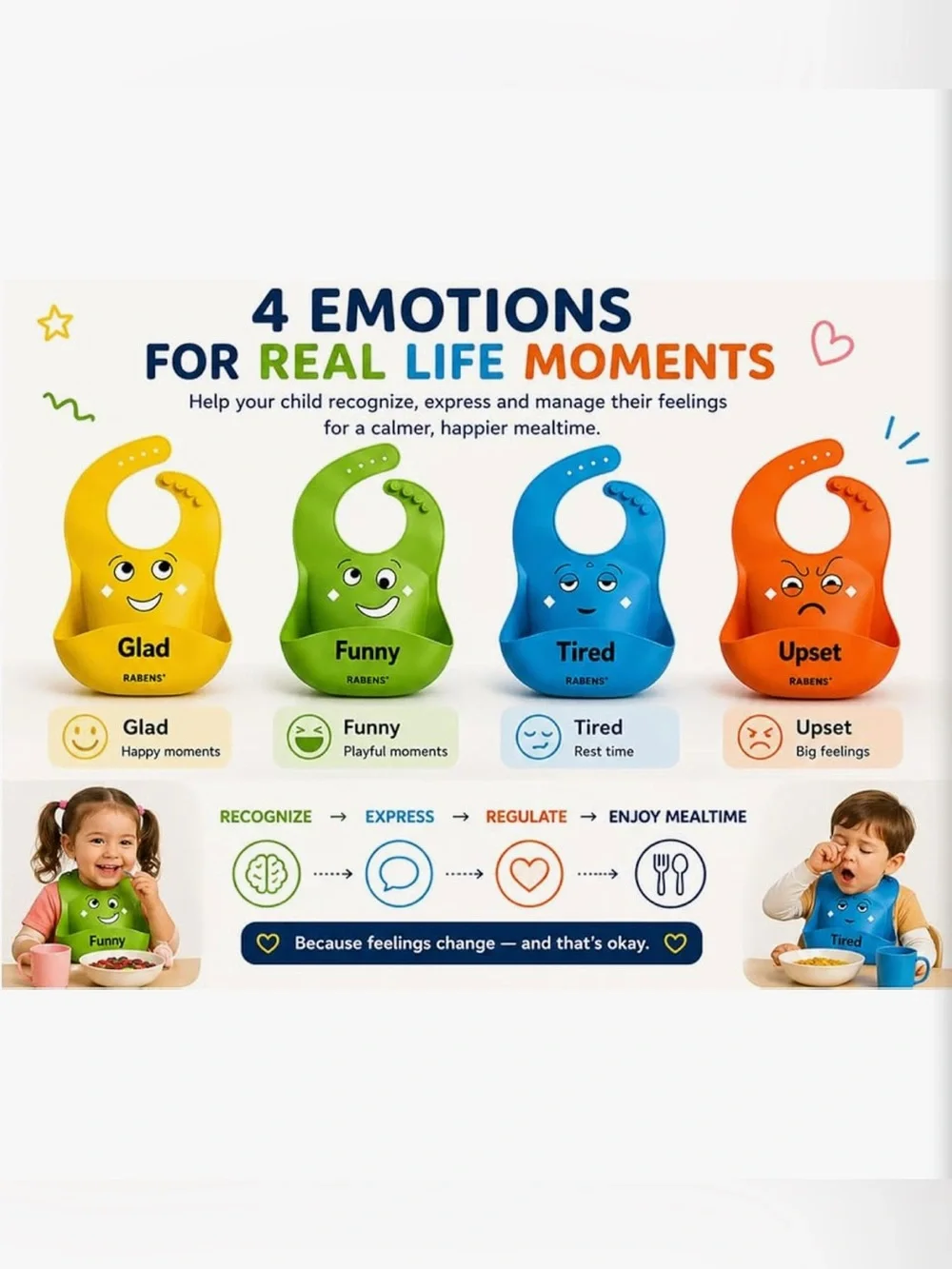 ⭐️NEW⭐️ Infant Bibs Silicone Emotion